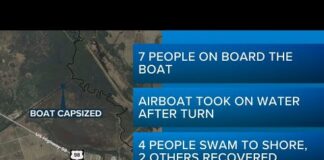 FWC searches for missing person after airboat capsizes in Highlands County, leaving 2 dead
